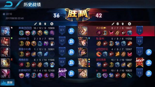 也激发出全 也激发出全